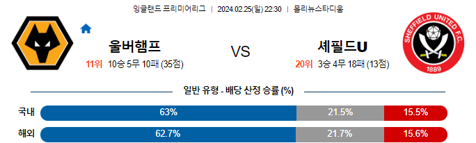 스포츠중계,무료스포츠중계,해외스포츠중계