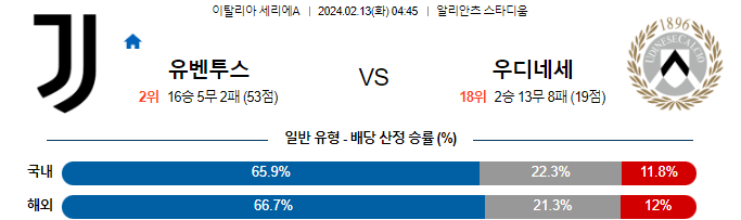 스포츠중계,무료스포츠중계,해외스포츠중계