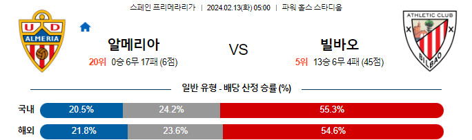 스포츠중계,무료스포츠중계,해외스포츠중계