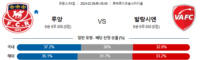 스포츠중계,무료스포츠중계,해외스포츠중계