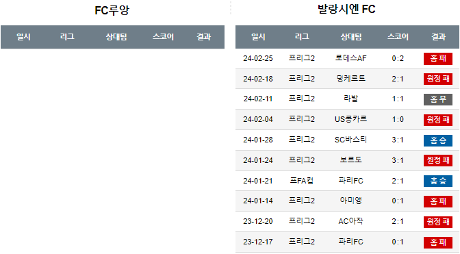 스포츠중계,무료스포츠중계,해외스포츠중계