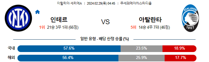 스포츠중계,무료스포츠중계,해외스포츠중계