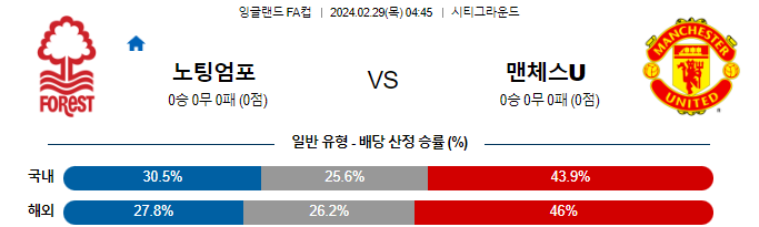 스포츠중계,무료스포츠중계,해외스포츠중계