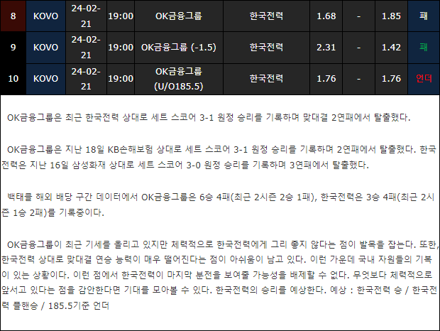 스포츠중계,무료스포츠중계,해외스포츠중계