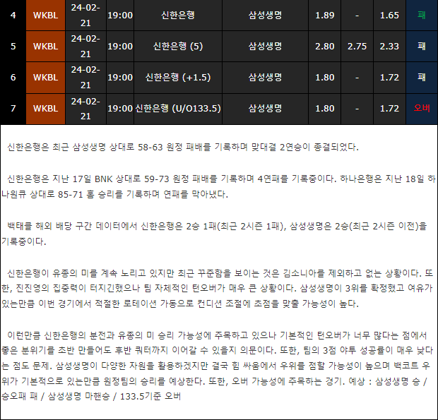 스포츠중계,무료스포츠중계,해외스포츠중계