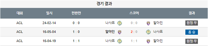스포츠중계,무료스포츠중계,해외스포츠중계