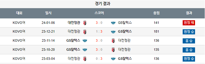 스포츠중계,무료스포츠중계,해외스포츠중계