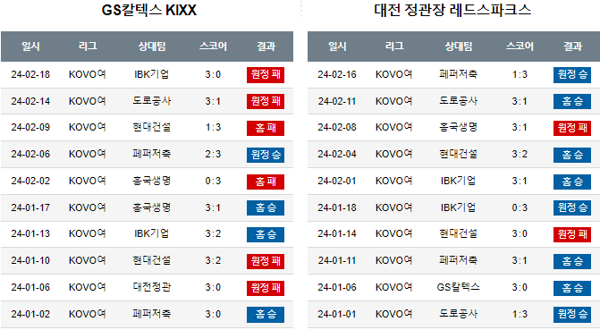 스포츠중계,무료스포츠중계,해외스포츠중계