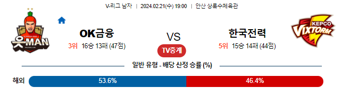 스포츠중계,무료스포츠중계,해외스포츠중계