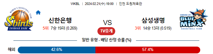 스포츠중계,무료스포츠중계,해외스포츠중계