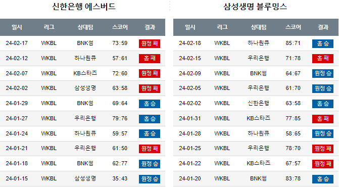 스포츠중계,무료스포츠중계,해외스포츠중계