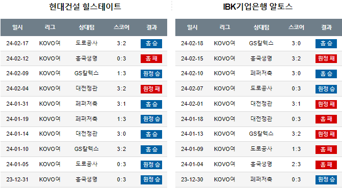 스포츠중계,무료스포츠중계,해외스포츠중계