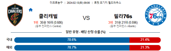 스포츠중계,무료스포츠중계,해외스포츠중계