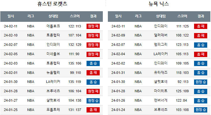 스포츠중계,무료스포츠중계,해외스포츠중계