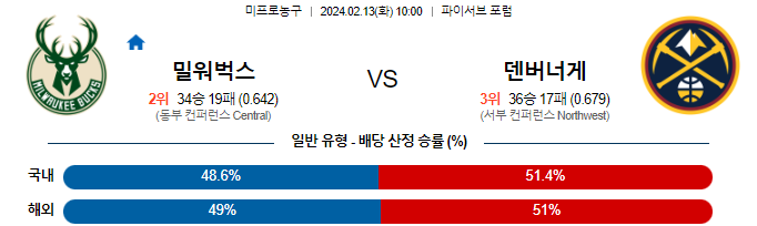 스포츠중계,무료스포츠중계,해외스포츠중계