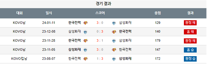 스포츠중계,무료스포츠중계,해외스포츠중계