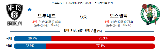 스포츠중계,무료스포츠중계,해외스포츠중계
