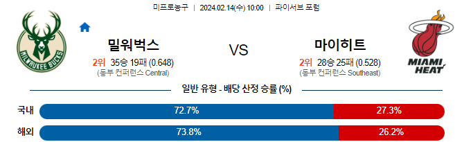 스포츠중계,무료스포츠중계,해외스포츠중계