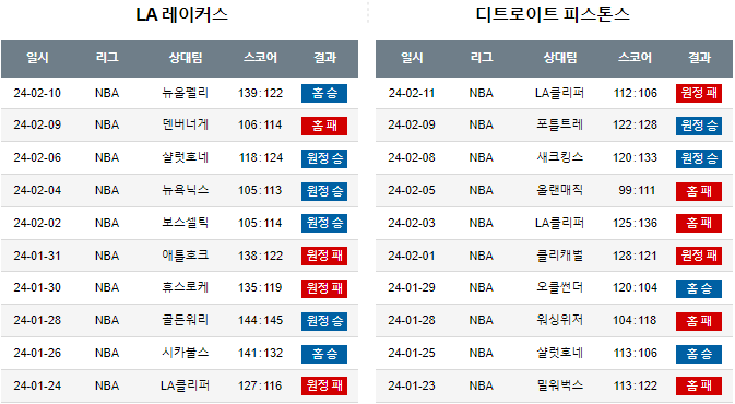 스포츠중계,무료스포츠중계,해외스포츠중계