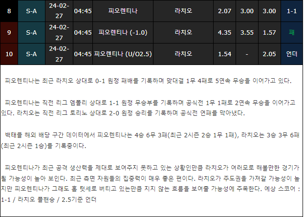 스포츠중계,무료스포츠중계,해외스포츠중계