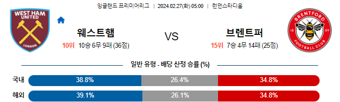 스포츠중계,무료스포츠중계,해외스포츠중계