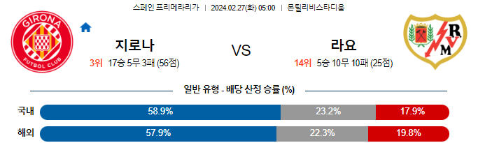 스포츠중계,무료스포츠중계,해외스포츠중계