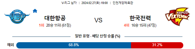 스포츠중계,무료스포츠중계,해외스포츠중계