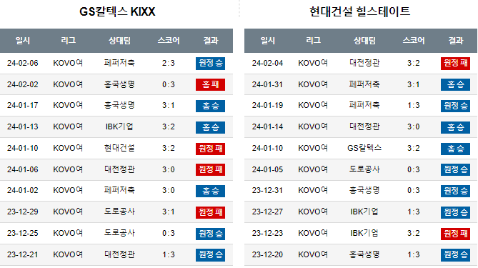 스포츠중계,무료스포츠중계,해외스포츠중계