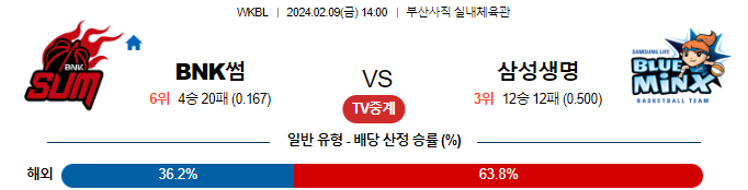 스포츠중계,무료스포츠중계,해외스포츠중계