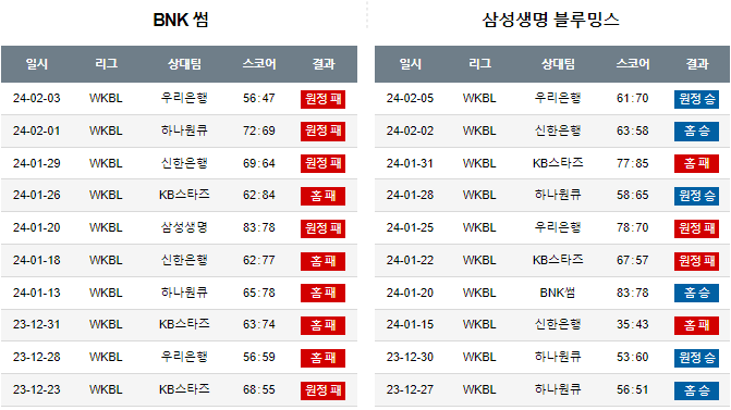 스포츠중계,무료스포츠중계,해외스포츠중계