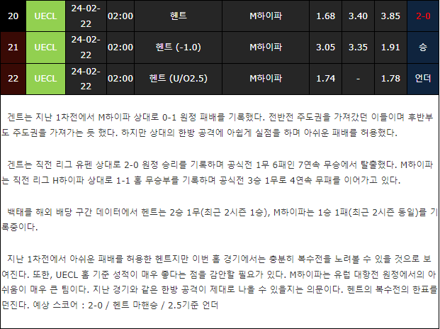 스포츠중계,무료스포츠중계,해외스포츠중계
