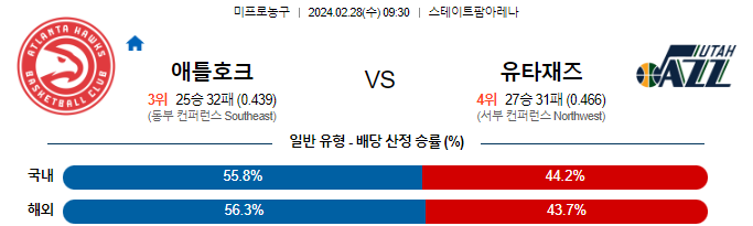 스포츠중계,무료스포츠중계,해외스포츠중계