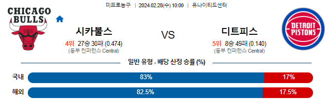 스포츠중계,무료스포츠중계,해외스포츠중계