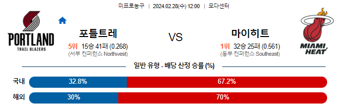 스포츠중계,무료스포츠중계,해외스포츠중계