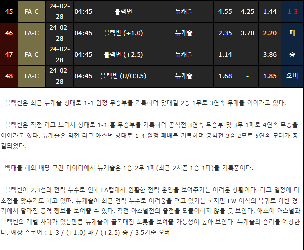 스포츠중계,무료스포츠중계,해외스포츠중계