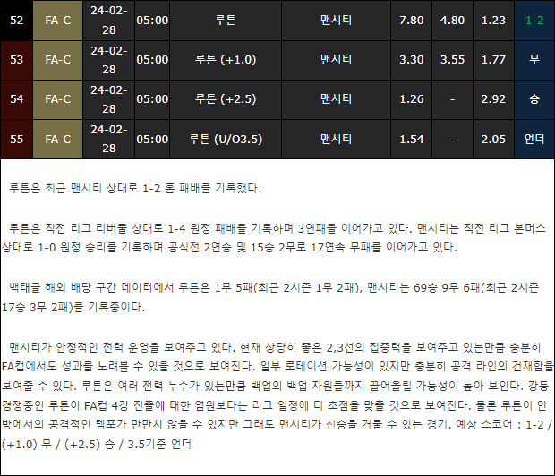스포츠중계,무료스포츠중계,해외스포츠중계