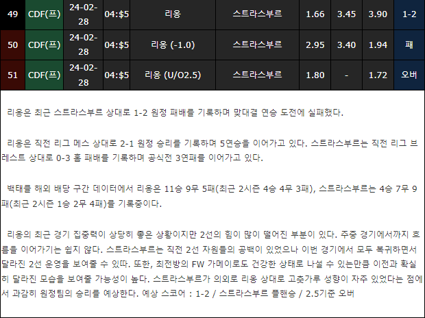 스포츠중계,무료스포츠중계,해외스포츠중계