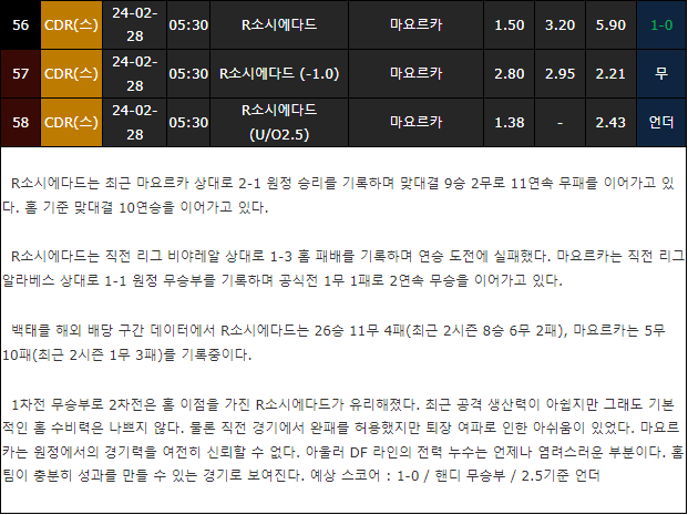 스포츠중계,무료스포츠중계,해외스포츠중계