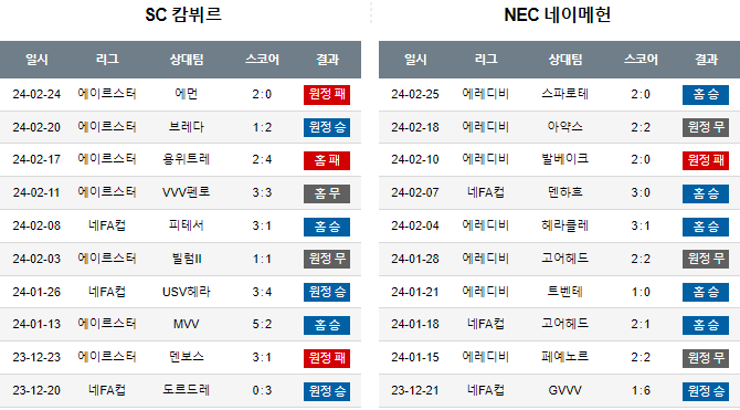스포츠중계,무료스포츠중계,해외스포츠중계