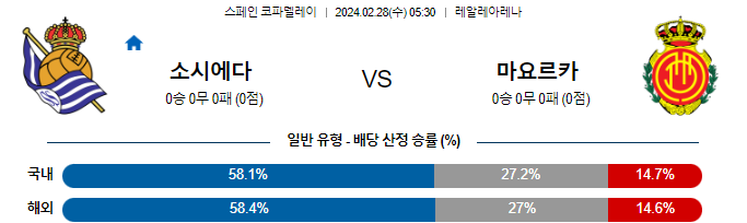 스포츠중계,무료스포츠중계,해외스포츠중계