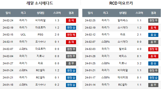 스포츠중계,무료스포츠중계,해외스포츠중계