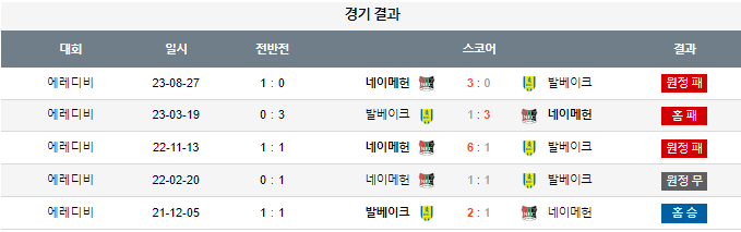 스포츠중계,무료스포츠중계,해외스포츠중계