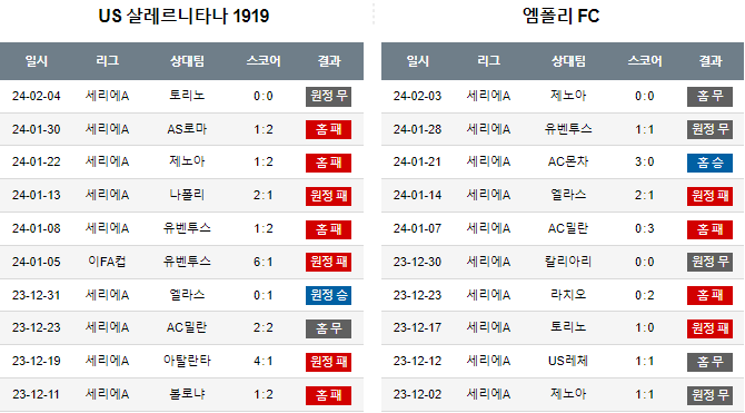스포츠중계,무료스포츠중계,해외스포츠중계