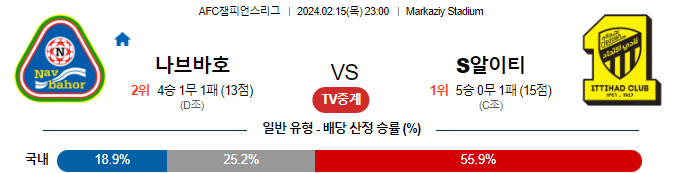 스포츠중계,무료스포츠중계,해외스포츠중계