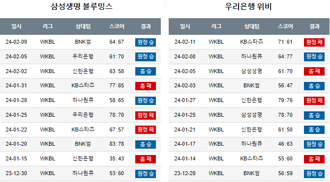 스포츠중계,무료스포츠중계,해외스포츠중계