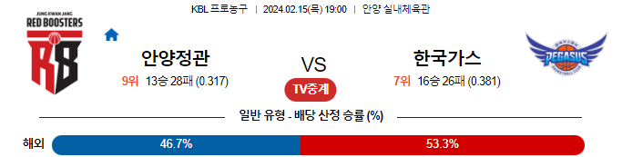 스포츠중계,무료스포츠중계,해외스포츠중계