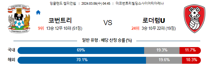 스포츠중계,무료스포츠중계,해외스포츠중계