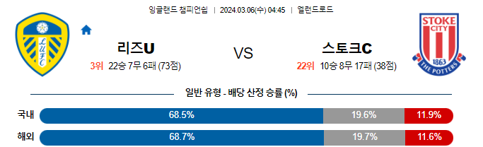 스포츠중계,무료스포츠중계,해외스포츠중계