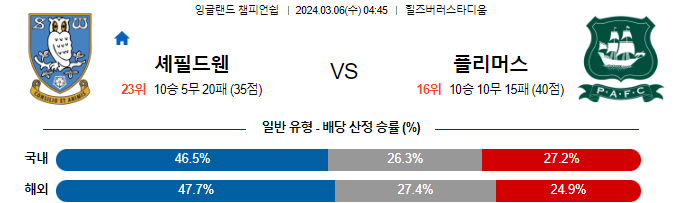 스포츠중계,무료스포츠중계,해외스포츠중계