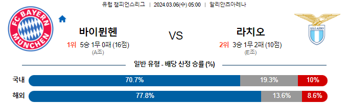 스포츠중계,무료스포츠중계,해외스포츠중계